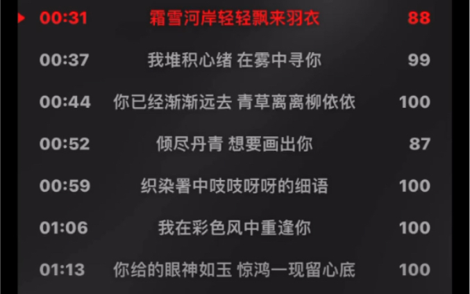 卑微男粉断气翻唱周深画绢深深我求你下个凡唱几首我等凡人能翻唱的歌