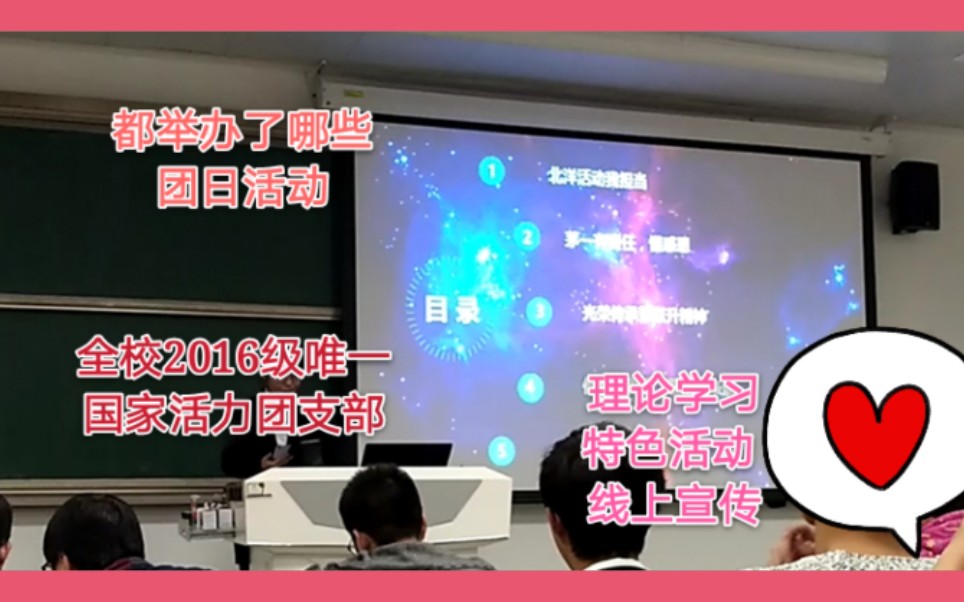 【国家活力团支部】“如何举办团日活动”理论学习如何变得有趣?特色活动如何与专业结合?线上如何宣传自己支部?po出了大一展示的视频 希望对你们...