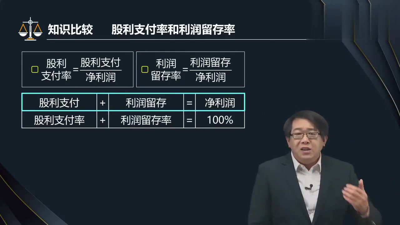 2025CPA财管 郑晓博 2025年注册会计师 2025注会 完整版持续更+配套讲义第7讲 有效资本市场理论(2)、本章附录哔哩哔哩bilibili