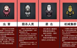 下载视频: 让边缘世界（rimworld）玩家逐渐感到害怕的50个随机事件