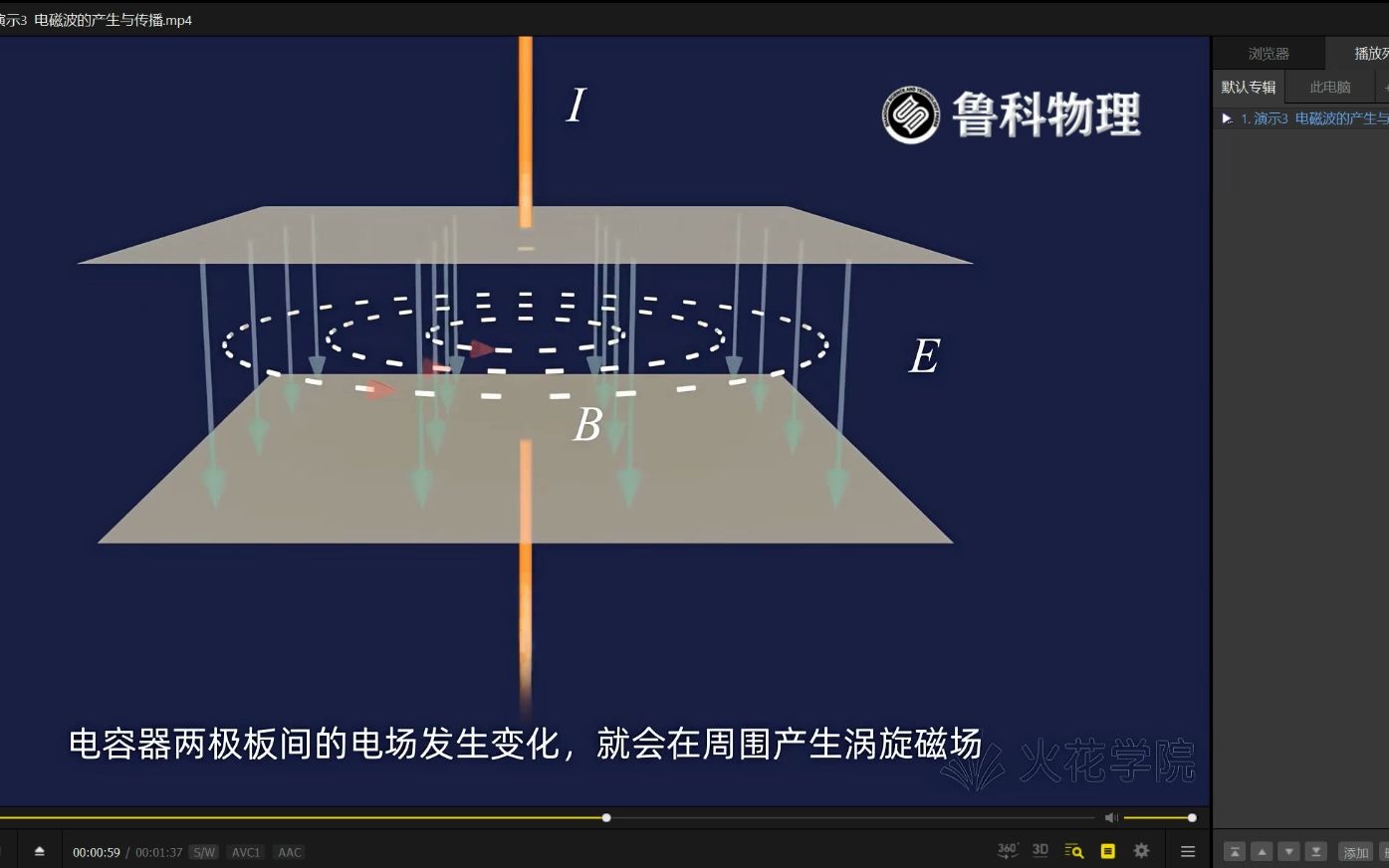 电磁波的产生与传播哔哩哔哩bilibili