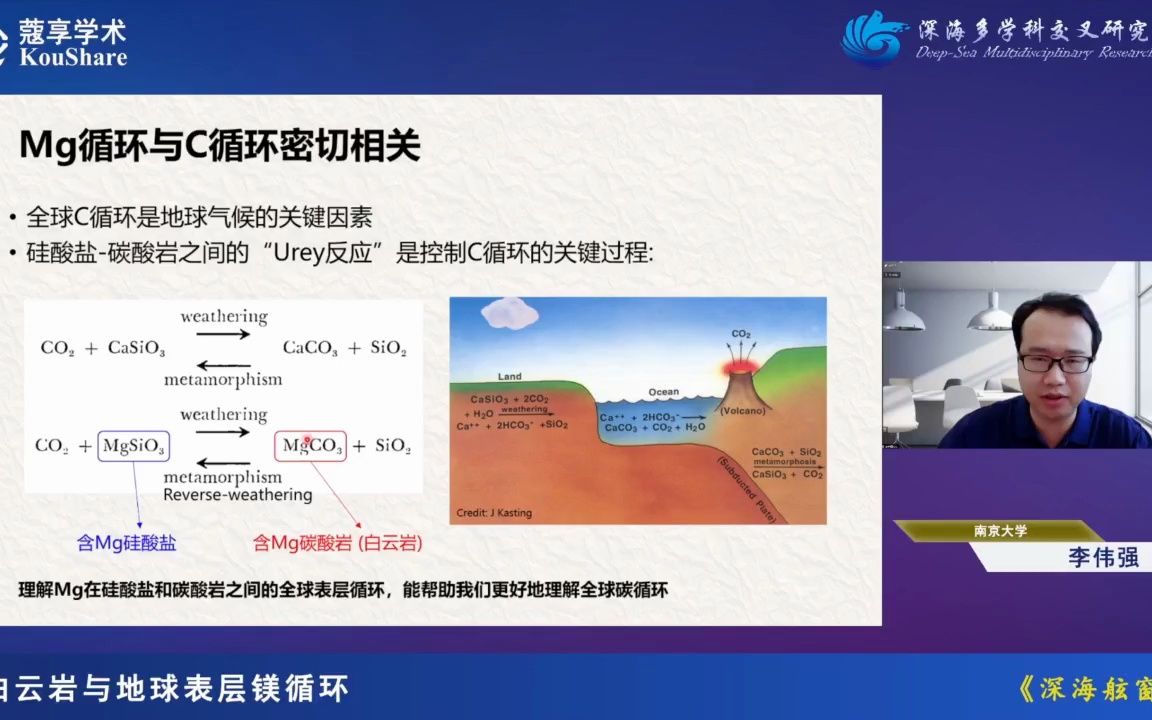 20230901李伟强 教授(南京大学):白云岩与地球表层镁循环哔哩哔哩bilibili