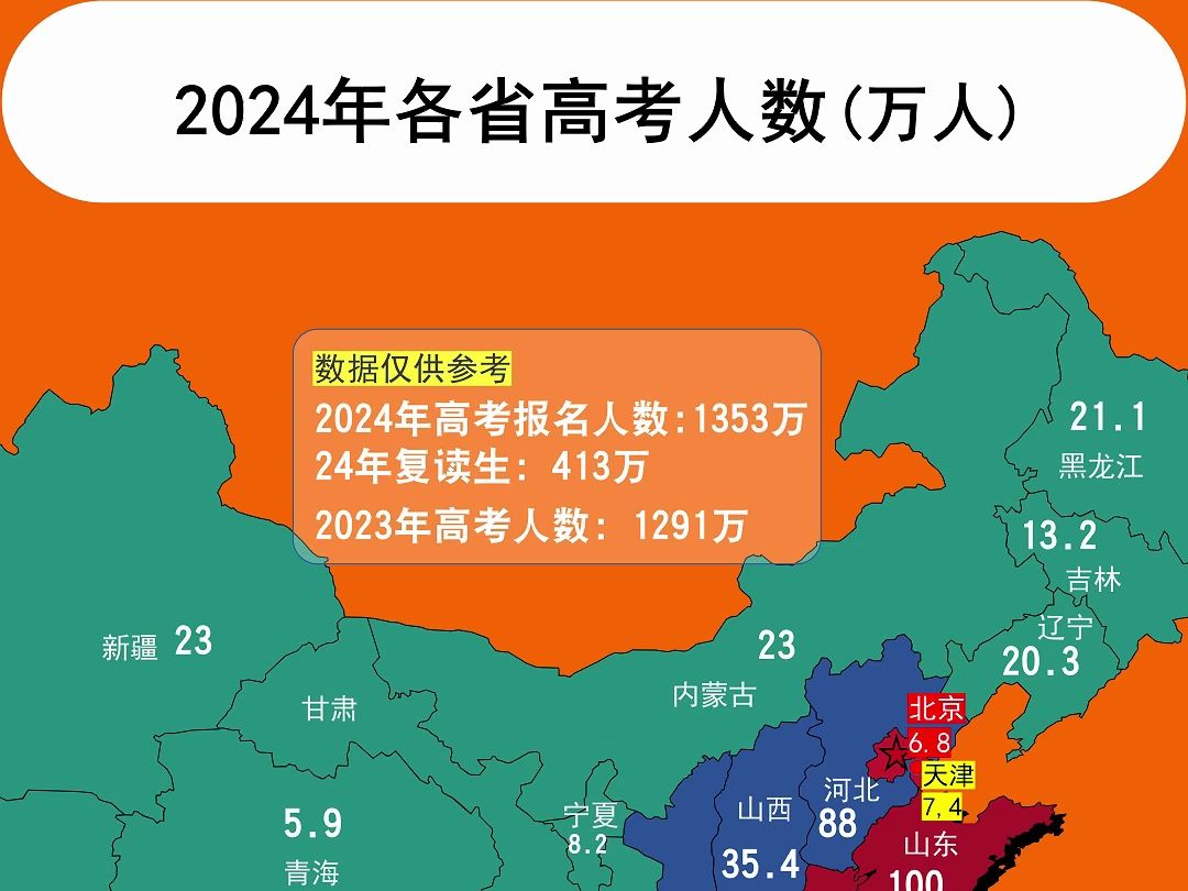 2024各省高考人数,一所985都没有的河南省继续领跑!哔哩哔哩bilibili