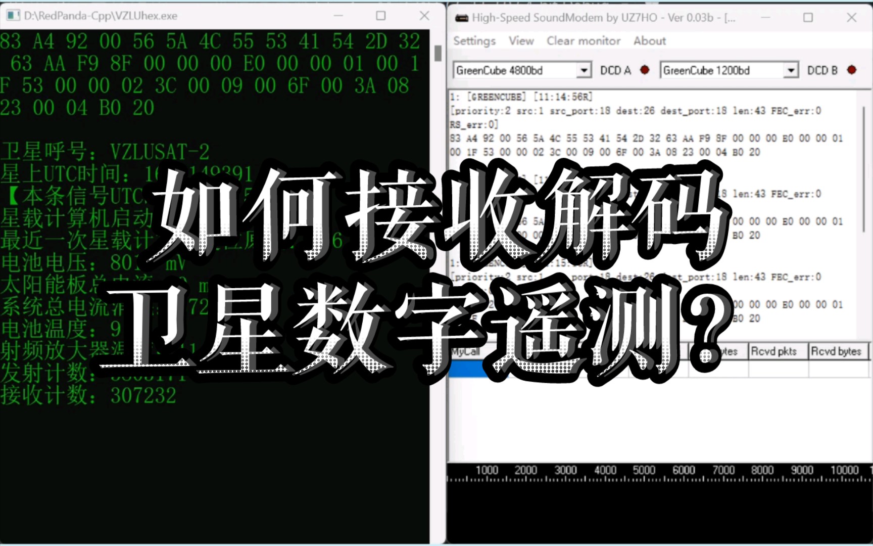 如何接收并解码卫星数字遥测?哔哩哔哩bilibili