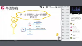 2021国考980系统提分班！教你判断拿满分，类比推理之对应关系汇总（下篇）