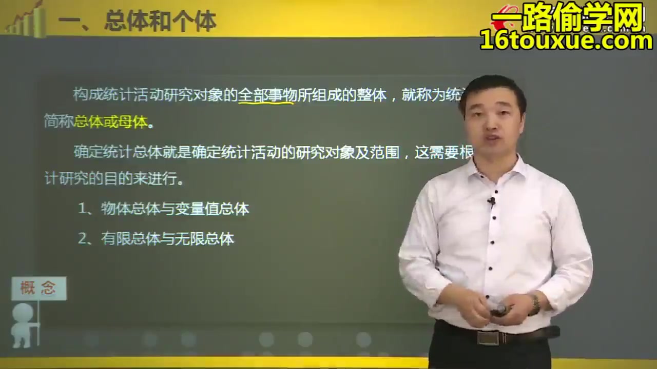 [图]自考会计专科（全套）视频课程 00065国民经济统计概论 自学考试辅导课程