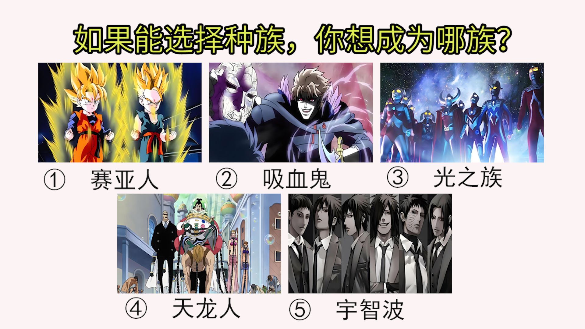 给你一次选择种族的机会,你想成为哪一族?