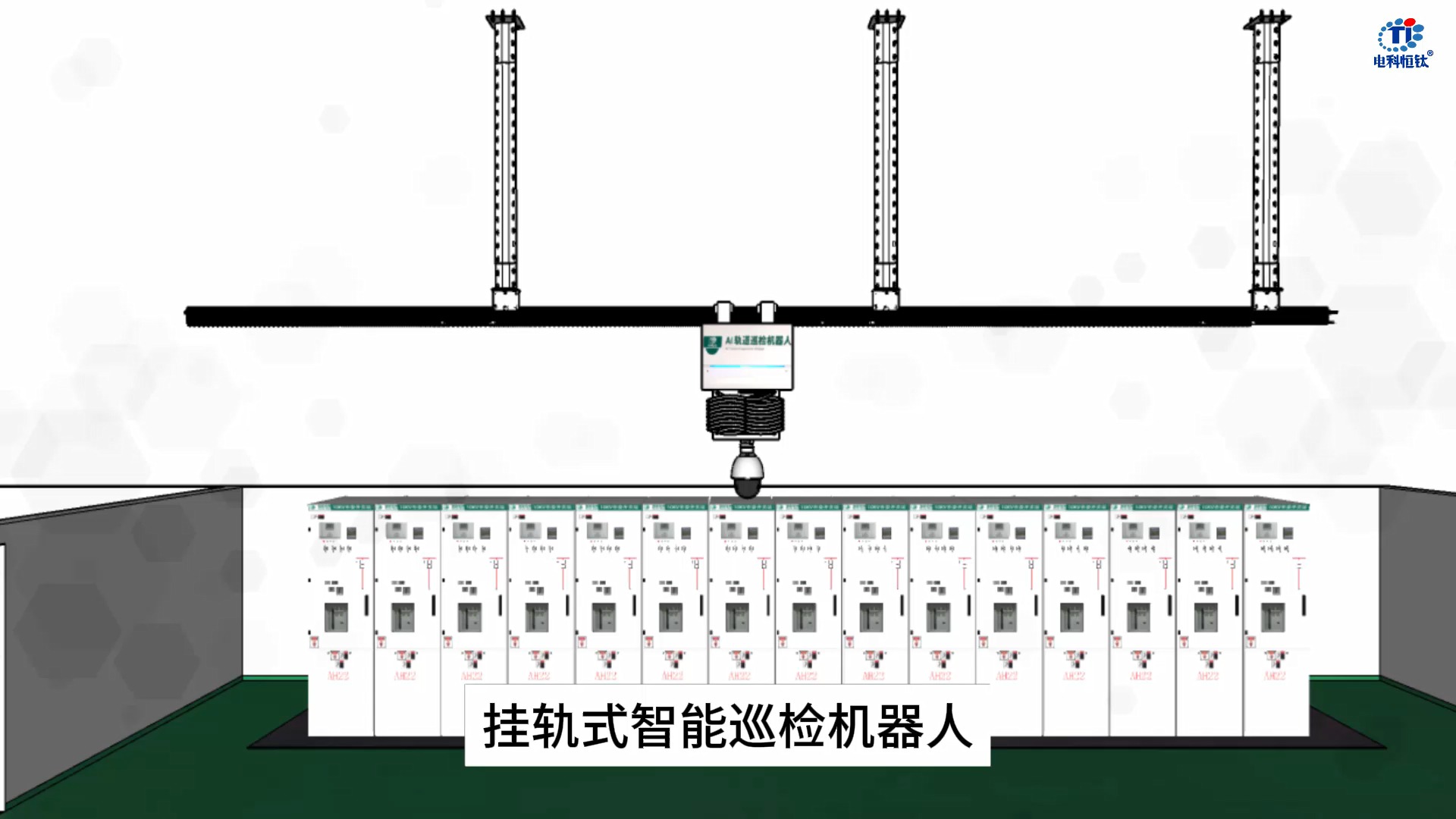 配电室智能巡检机器人组成(轨道式)哔哩哔哩bilibili