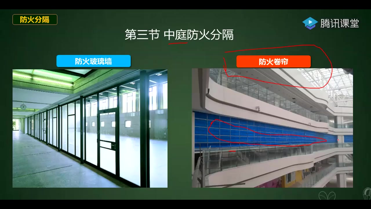 2019年消防工程师技术实务精讲课程防火防烟分区与分隔