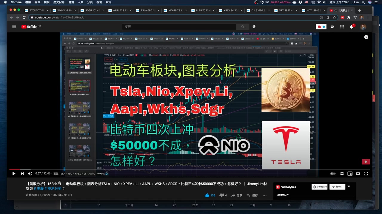 美股专题最新电动车股评【美股分析】26Feb21 |电动车板块,图表分析TSLA,NIO,XPEV,LI,AAPL,WKHS,SDGR.比特币$58000哔哩哔哩bilibili