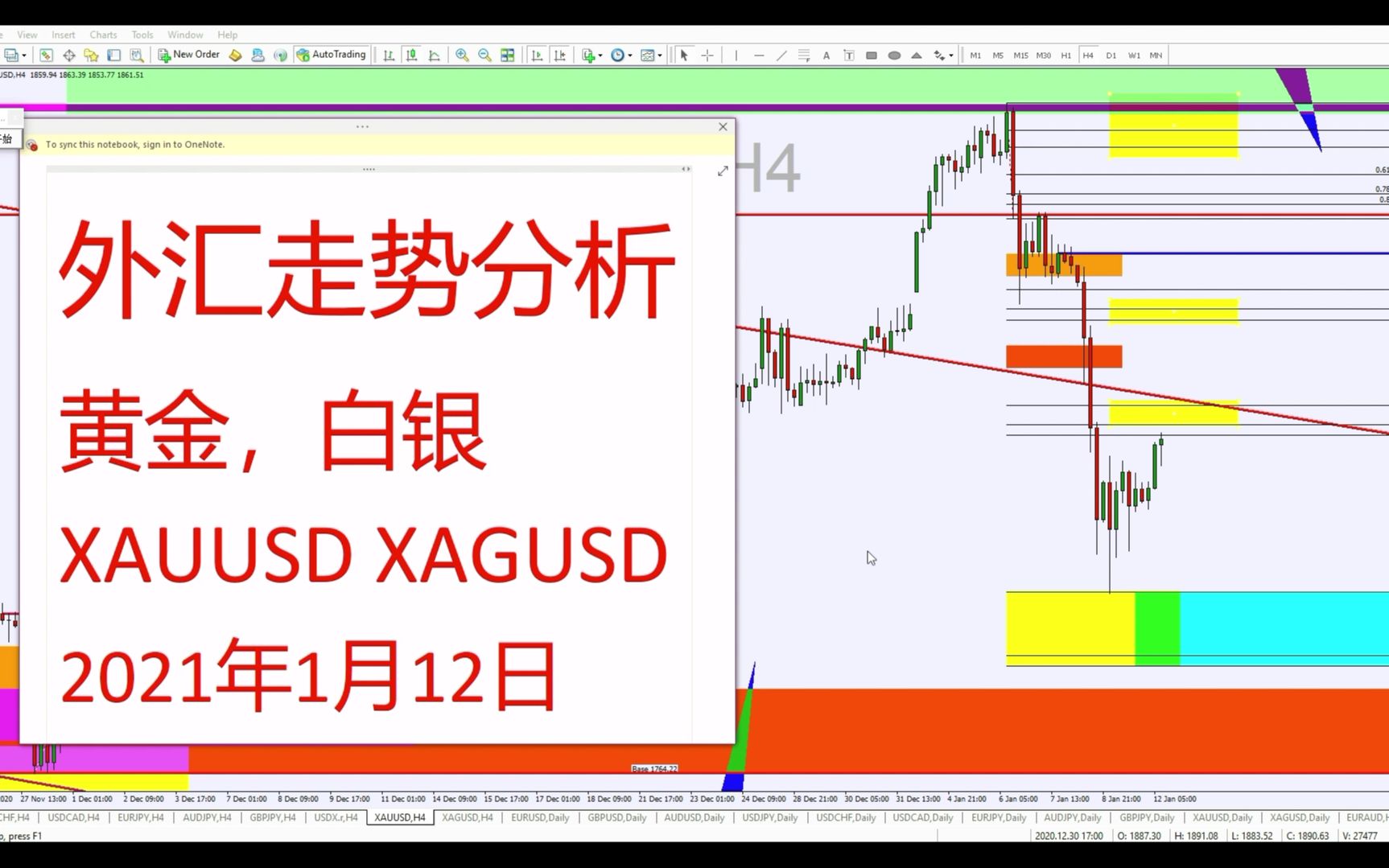 黄金,白银走势  TK老师技术分析 2021年1月12日哔哩哔哩bilibili