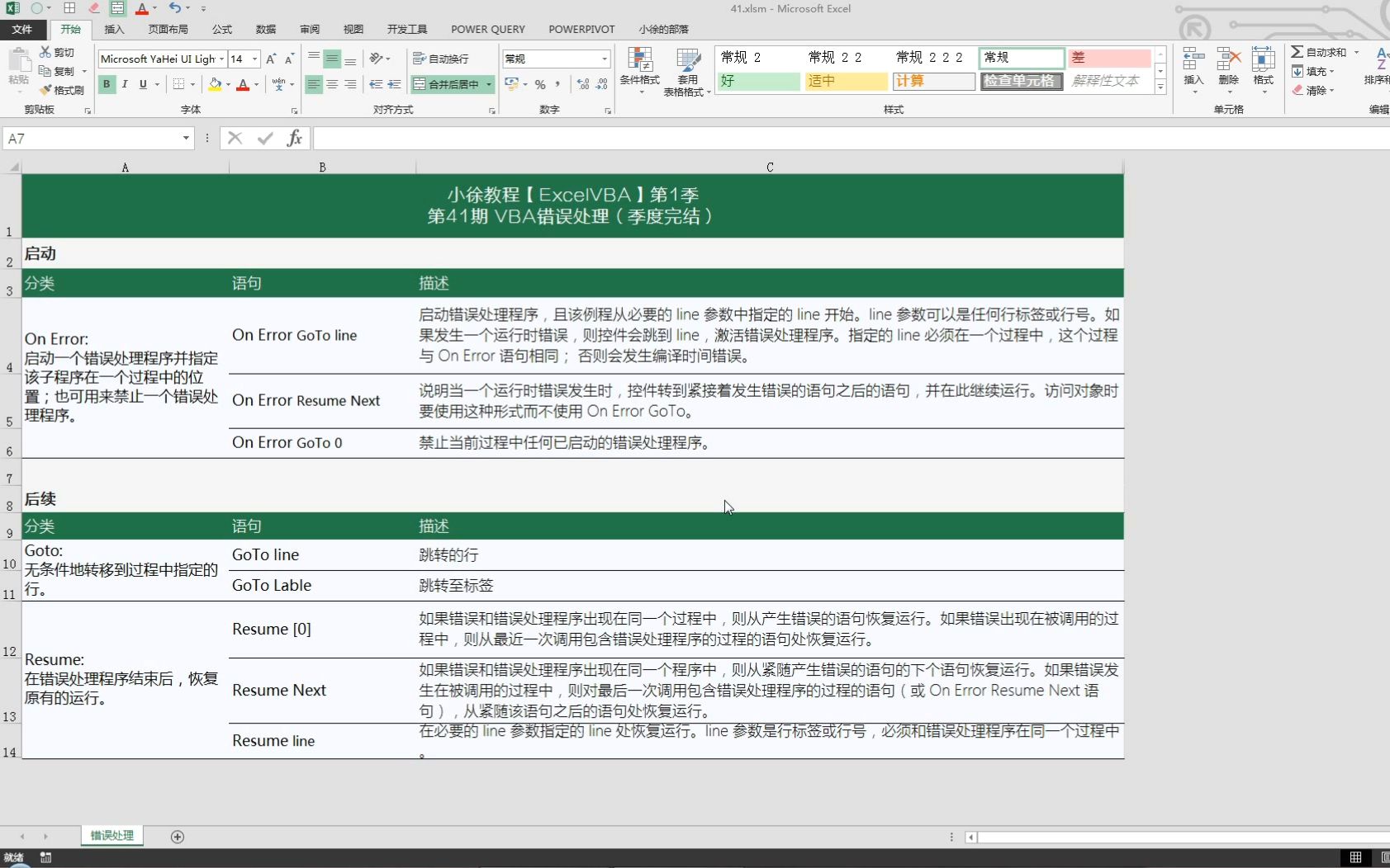 【Excel VBA快速入门教程 第1季】贴心版合集41期 vab新手教程 基础教程 vba入门教程 excel VBA零基础学习 小徐教程