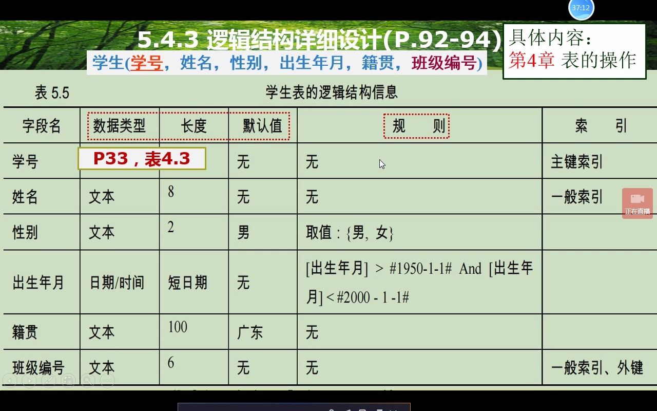 DB5.2 表的设计视图5 逻辑结构详细设计表哔哩哔哩bilibili