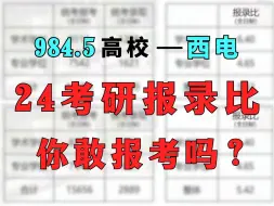 Descargar video: 西电，传说中的984.5高校，24考研报录比表现惊人，你还敢报吗？