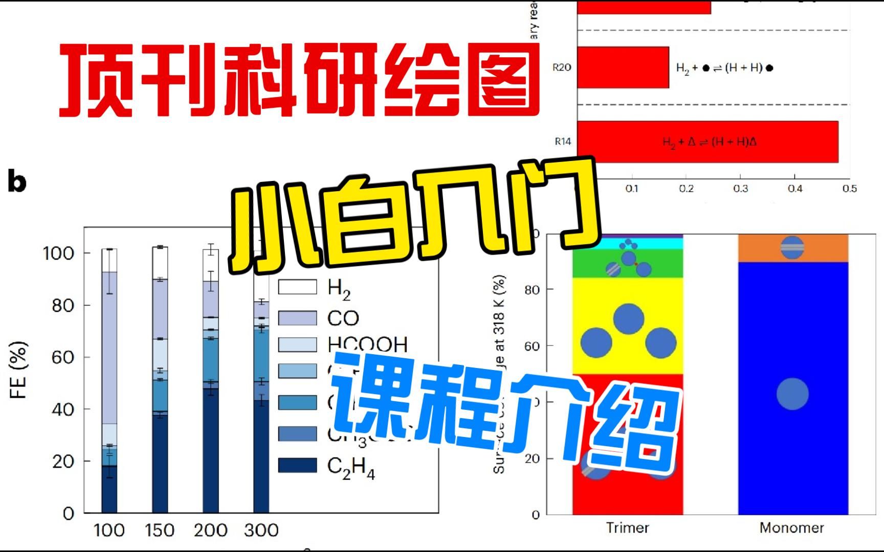 【顶刊科研绘图】课程介绍 | 基于R语言GGPLOT2的高级应用 | 华算科技哔哩哔哩bilibili