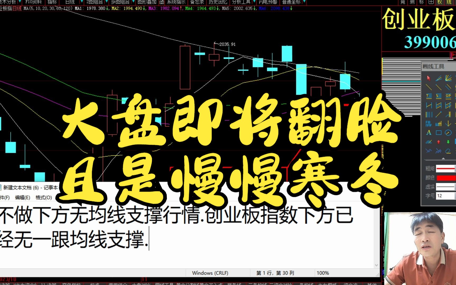 上证指数深证成指创业板指数涨跌停各是多少(上证指数 深证成指 创业板指 沪深300 中小板指 上证50)