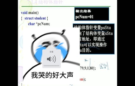 结构体指针哔哩哔哩bilibili
