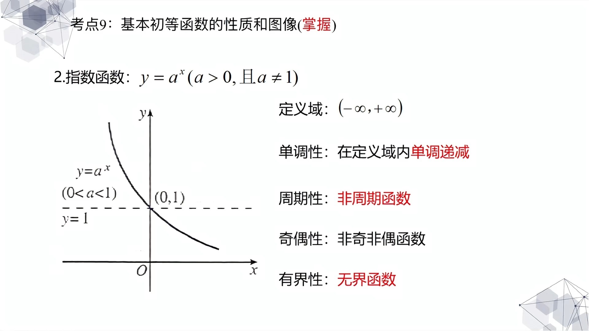 指数是什么意思数学初一=指数是什么意思数学初一上册