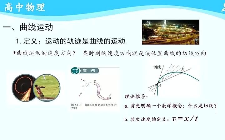 高一物理必修第二册 高中物理必修二物理 新人教版 高中物理必修第二册 高一物理必修二物理 5.1 曲线运动及运动的合成与分解哔哩哔哩bilibili