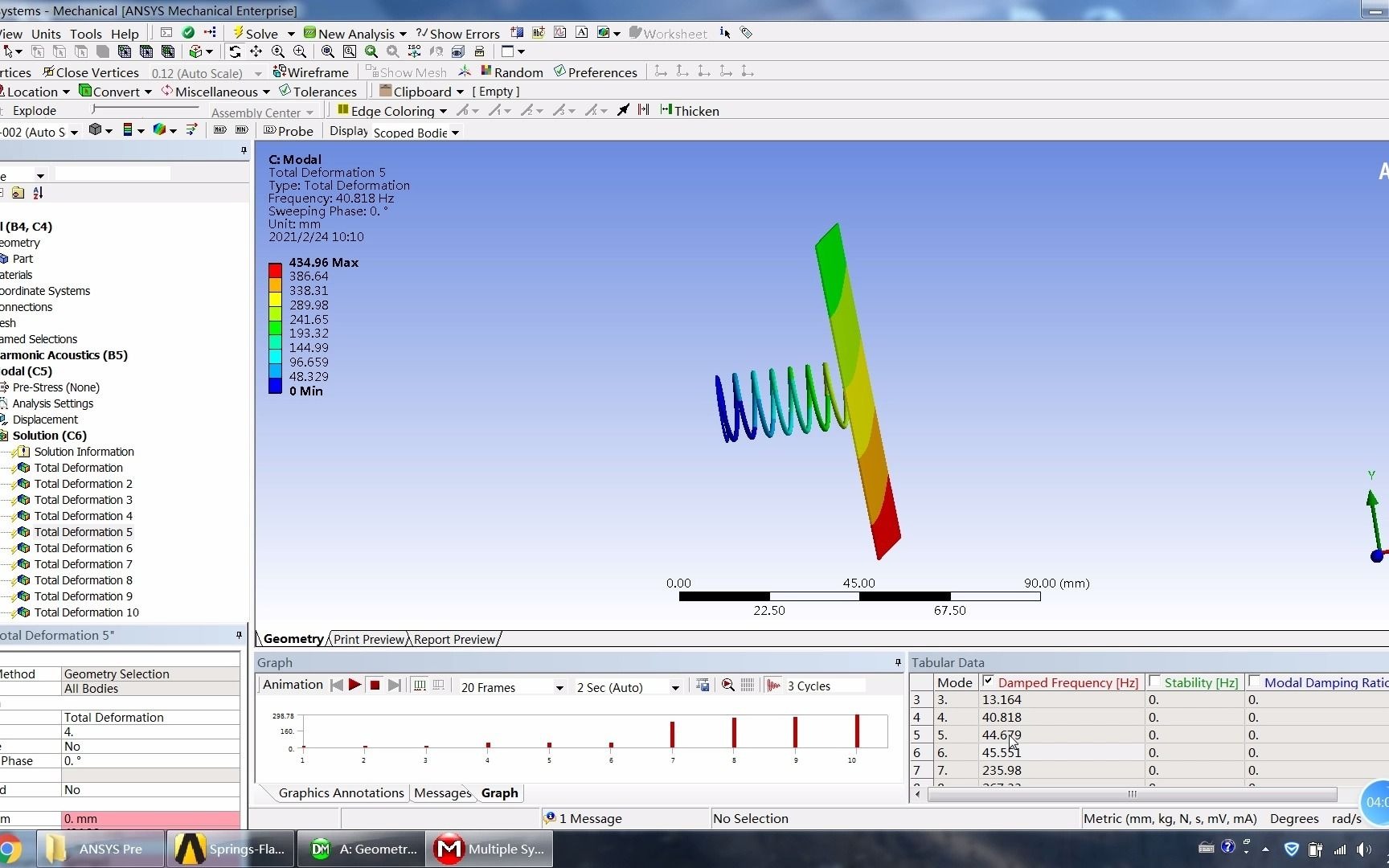 [图]ANSYS Acoustics 应用：2 声场驱动弹簧振动仿真