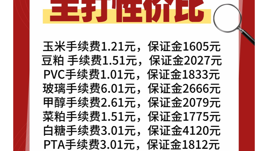 2025年期货开户:最新品种手续费保证金哔哩哔哩bilibili