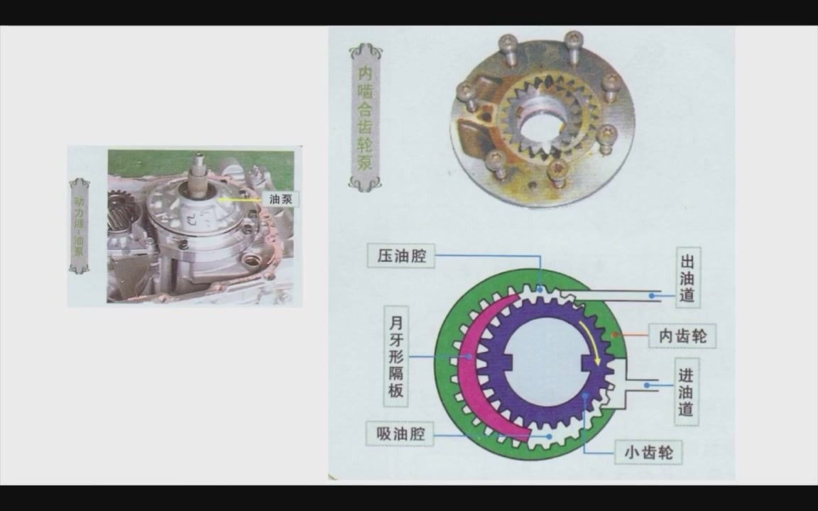 自动变速器11课:液压控制系统原理讲解哔哩哔哩bilibili