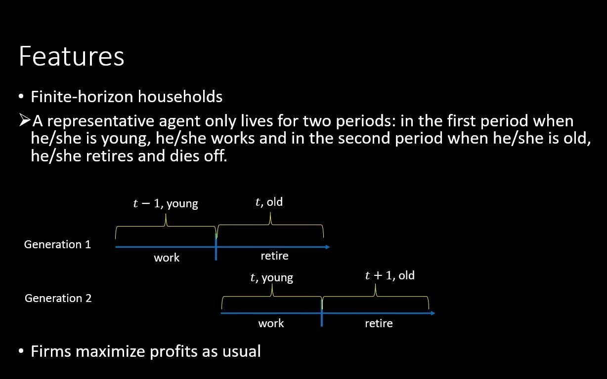 [图]高级宏观经济学系列：Overlapping Generations Model