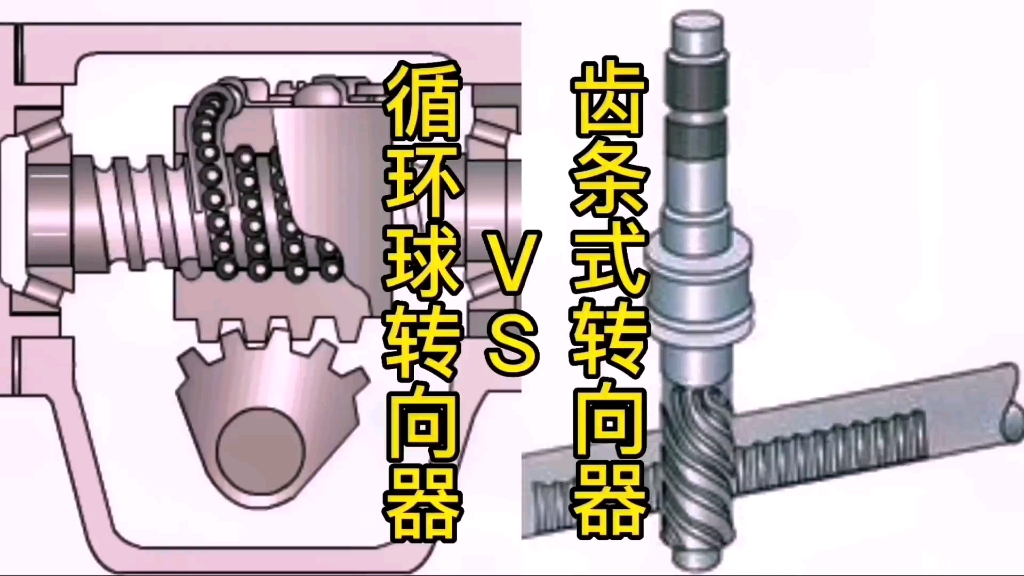 汽车转向器是怎么工作的,齿条和循环球谁更好呢?哔哩哔哩bilibili