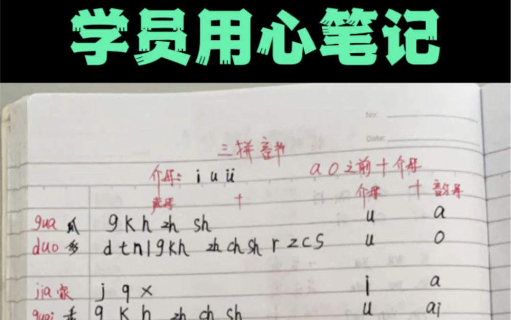 零基础学拼音,听完线上课的笔记 #拼音打字 #张一魔力拼音 #拼音哔哩哔哩bilibili