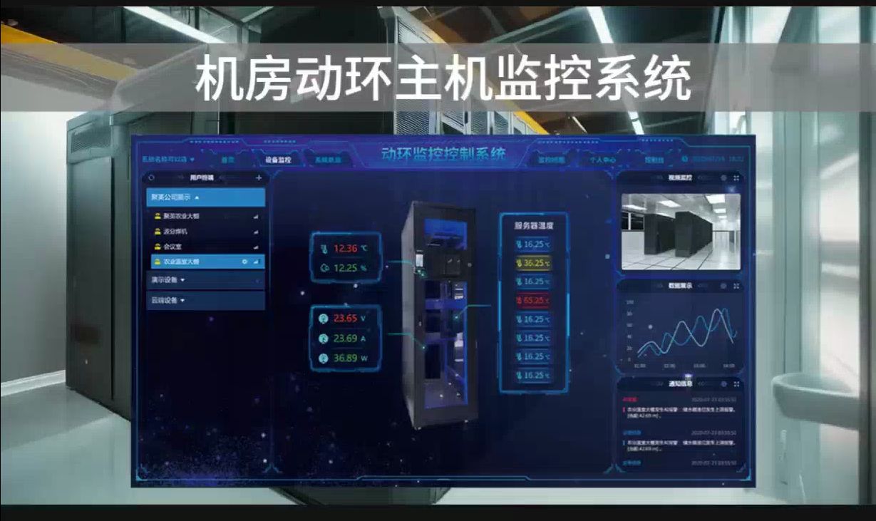 动环主机监控系统助力机房管理哔哩哔哩bilibili