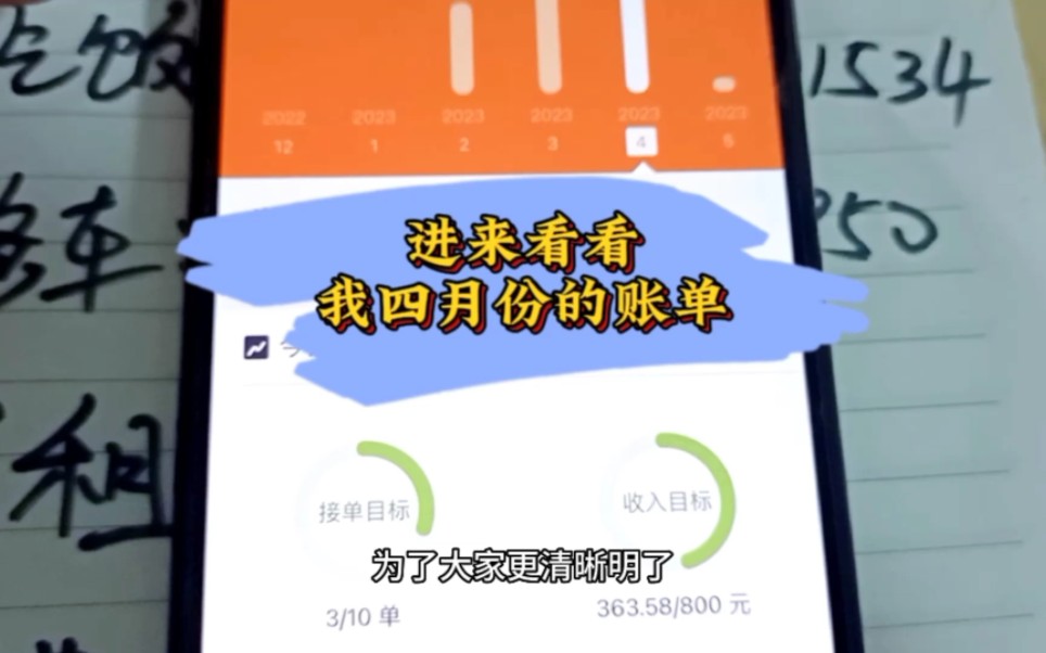 我的四月份账单来了哔哩哔哩bilibili