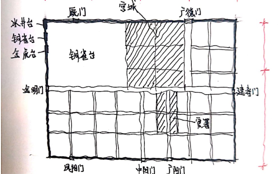 [图]“每日一画”专题二：如何快速记忆曹魏邺城平面图