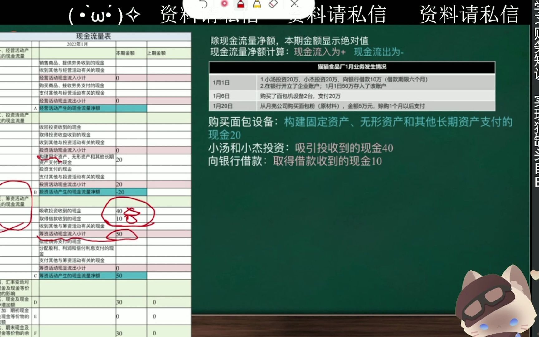 80分钟从小白到出具财务报表!4(现金流量表、三张报表的关系)哔哩哔哩bilibili