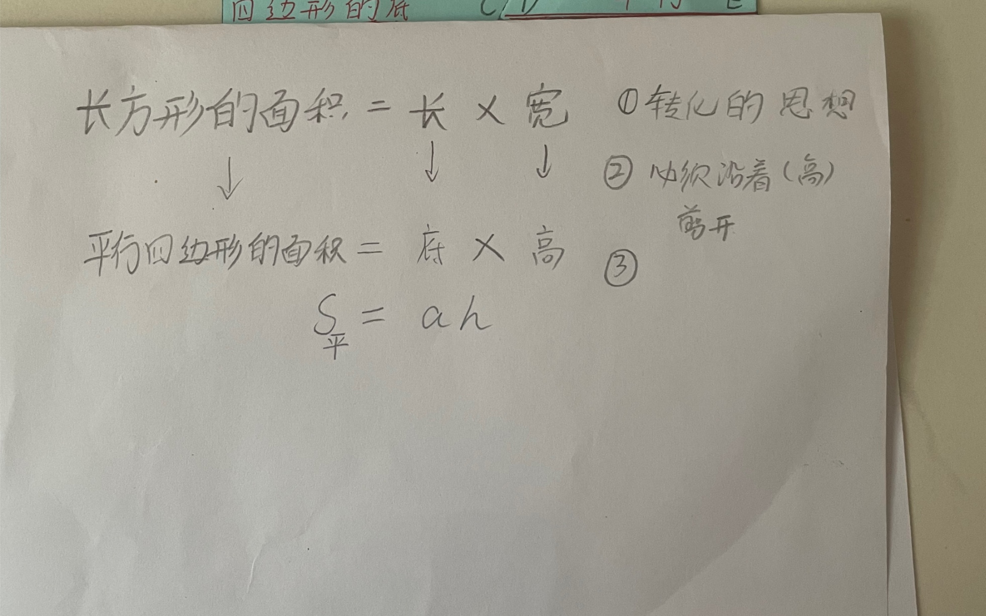 [图]平行四边形的面积推导过程，转化的数学思想，利用了割补法