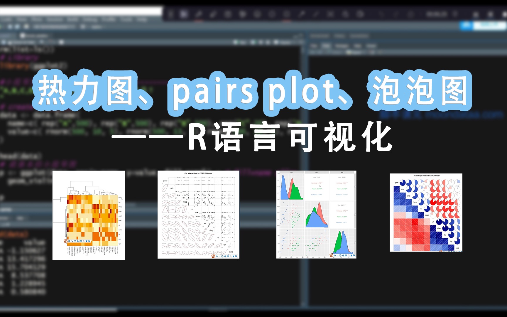 r語言可視化——熱力圖,pairs plot,泡泡圖