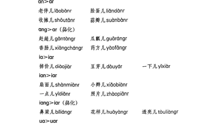 pdf2024 新版普通话测试纲要用书哔哩哔哩bilibili