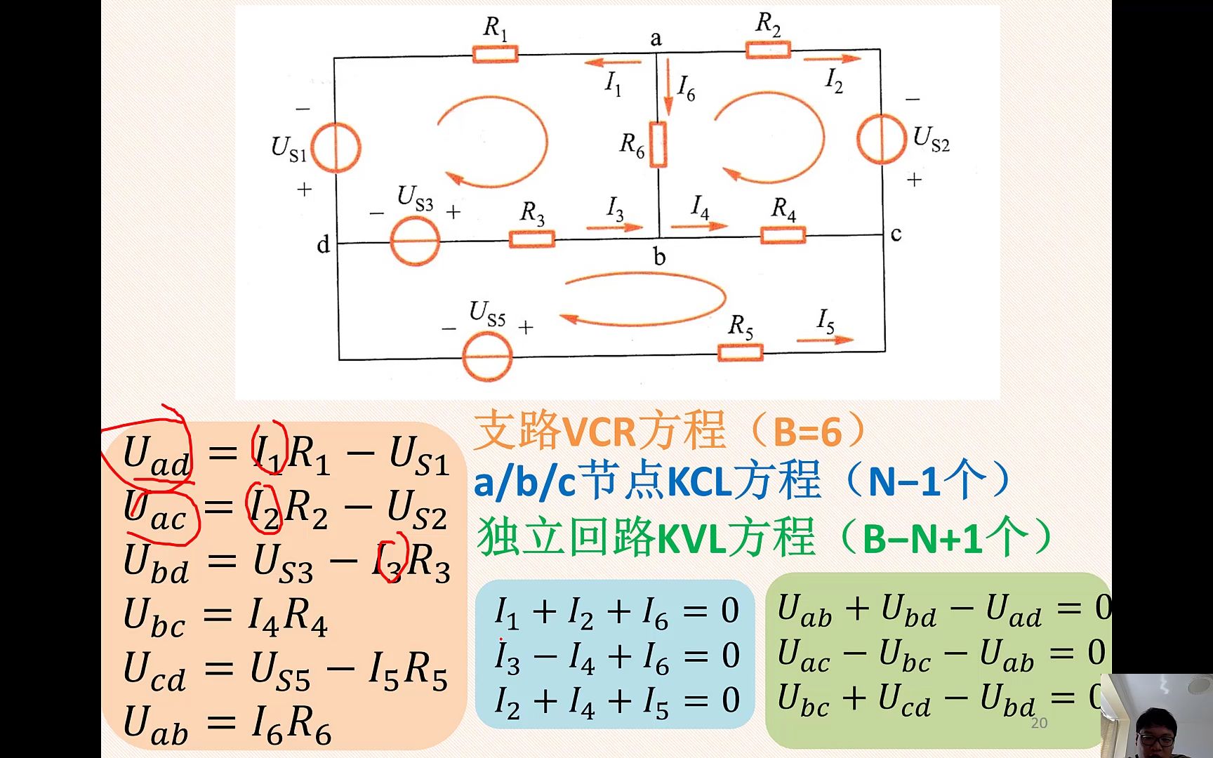 【电路与电子技术】S14 全电路方程和支路电流分析法哔哩哔哩bilibili