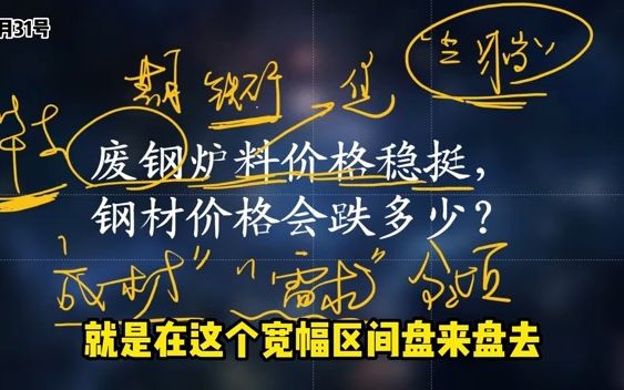 废钢炉料价格稳挺,钢材价格会跌多少?哔哩哔哩bilibili