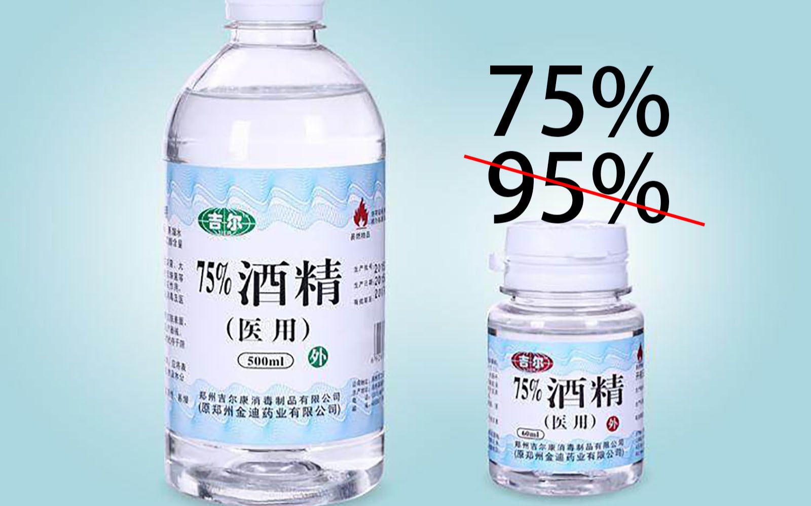 [图]抗击新冠肺炎病毒 为什么75%的酒精更适合消毒？度数不是越高越好吗？