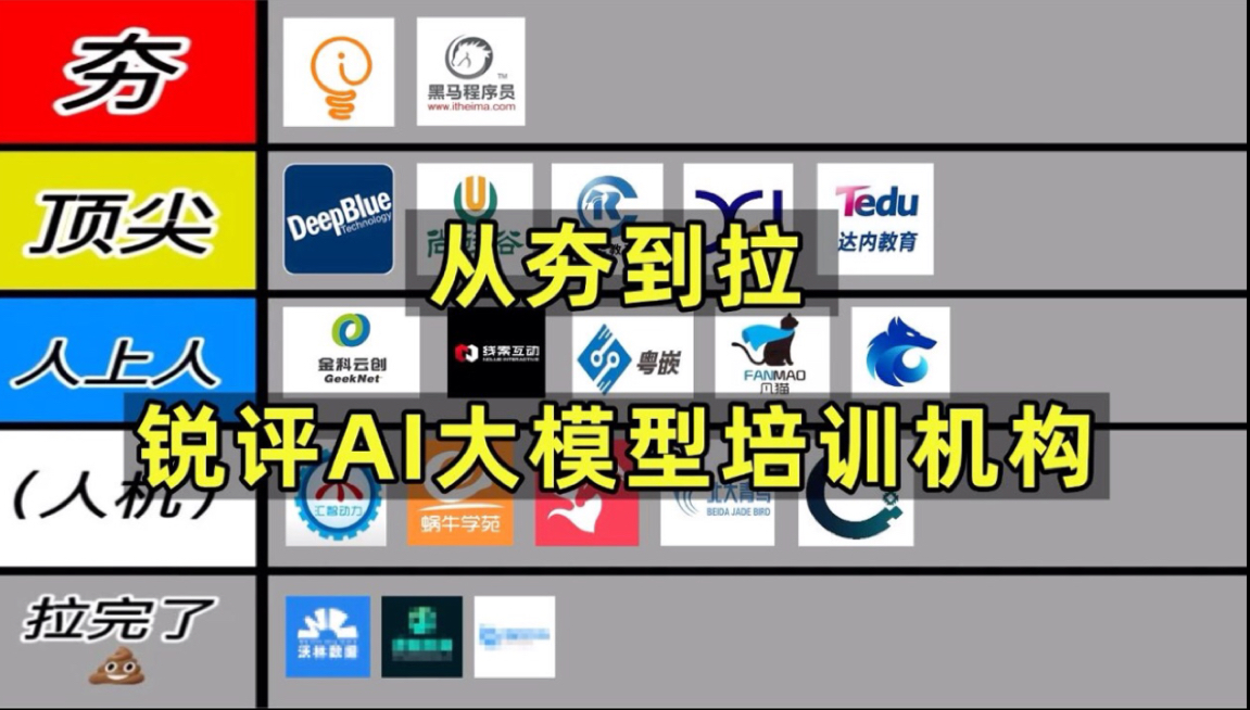 全网最细,从夯到拉锐评各大AI大模型培训机构,26最新版。