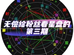 Download Video: 无偿给粉丝看星盘啦！评论报名即可