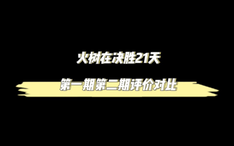 【火树/决胜21天】笑不活了火老师实惨哈哈哈哈哈哈哔哩哔哩bilibili