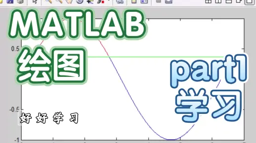 你会用matlab绘制图形吗？