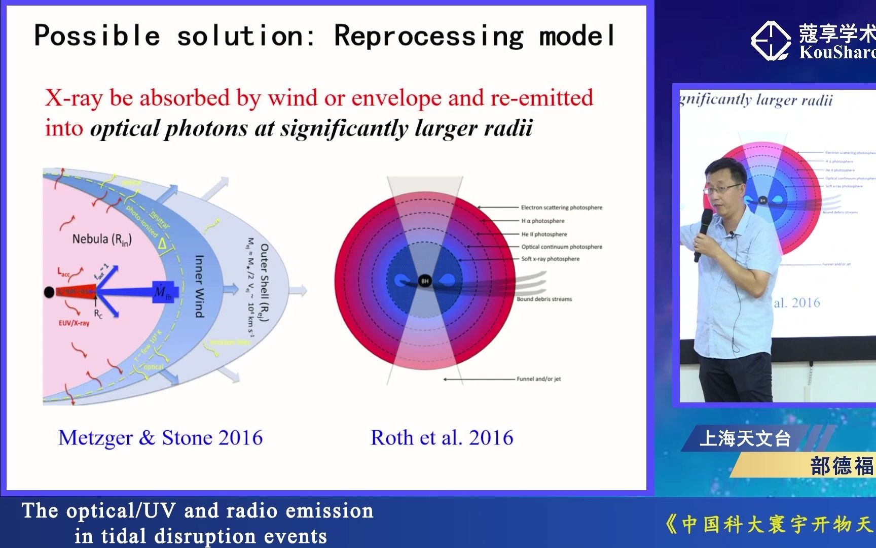 【中国科大寰宇开物天文讲坛】潮汐撕裂恒星事件的光学、紫外与射电辐射(上海天文台 部德福)哔哩哔哩bilibili