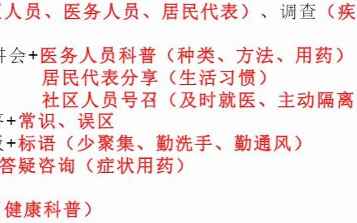 春季传染病高发,社区要开展 次防治传染病的公益宣传活动,你怎么开展?哔哩哔哩bilibili