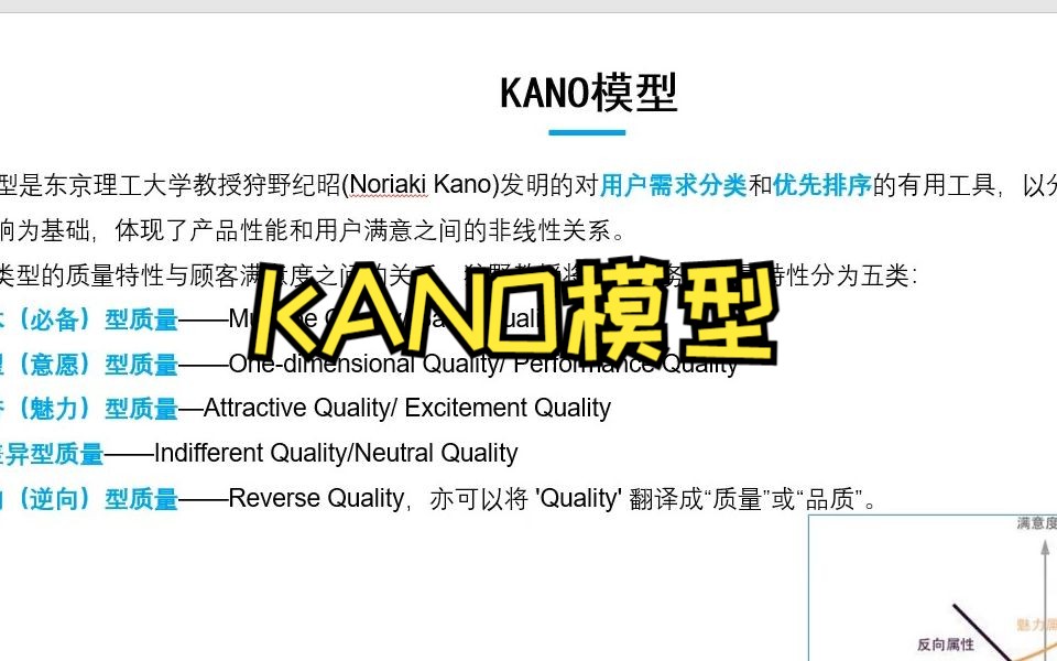 KANO模型知识讲解+案例哔哩哔哩bilibili