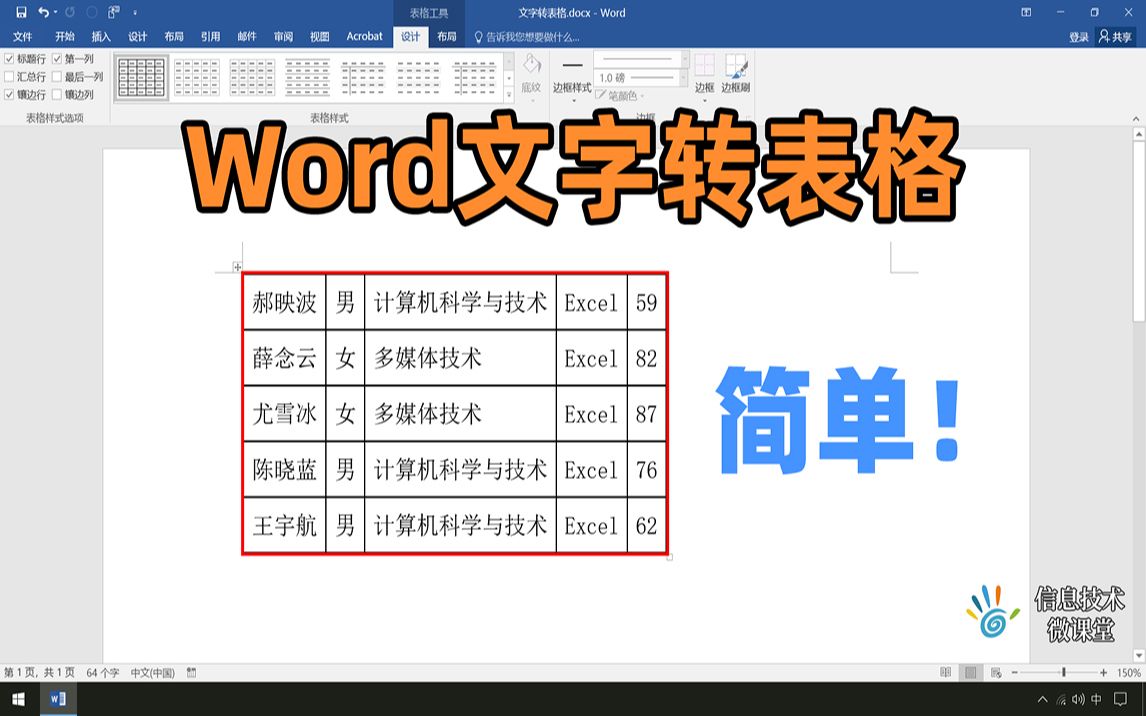 Word文字转表格,高手一分钟完成,是你吗哔哩哔哩bilibili