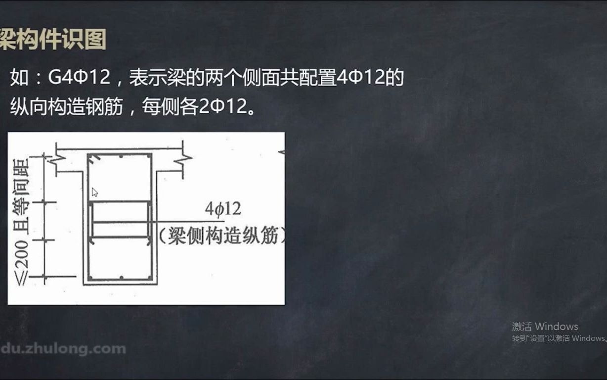 21【结构图识图】梁钢筋的表示哔哩哔哩bilibili