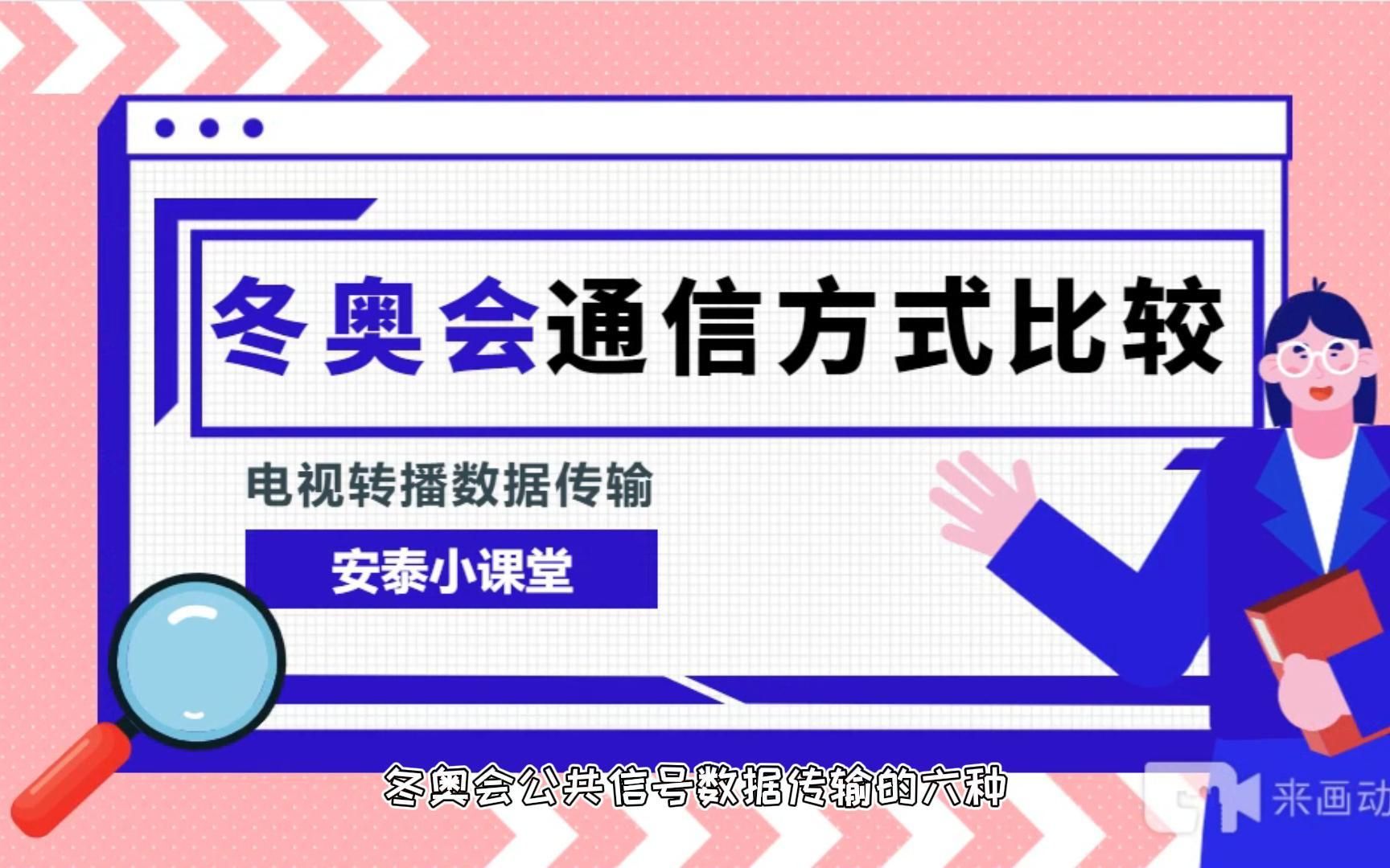 冬奥进行时 | 解密北京冬奥会6种电视转播通信技术哔哩哔哩bilibili