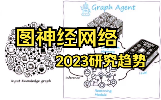 图神经网络2023研究趋势,这方向的宝芝一定要读这34篇最新论文哔哩哔哩bilibili